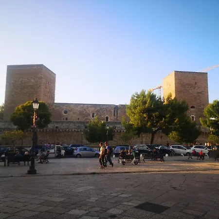 Apartmán Cantovi Bari